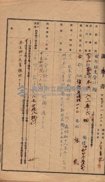 國有財產貸付許可綴（高雄州岡山郡）藏品圖，第164張