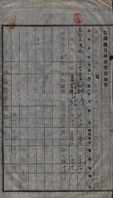 高雄工業用水道用地建物移轉承諾書
（買收關係－卅八之十五）藏品圖，第164張