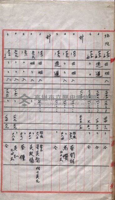 會計檢察院關係書類藏品圖，第163張