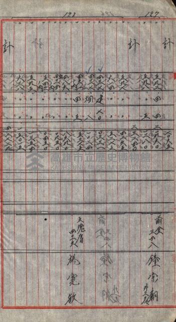 宿舍用地買收書類（林德官、五塊厝－州有財產）藏品圖，第166張
