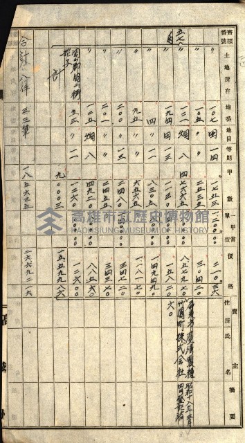 阿公店溪治水工事所地買收綴藏品圖，第165張