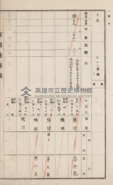 旗山街官租地臺帳（二冊之內第一號）藏品圖，第164張