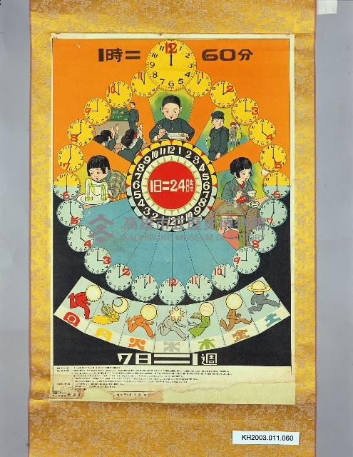 登錄號:KH2003.011.0060藏品圖，第1張