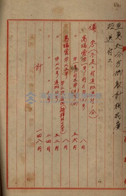 海軍地理係藏品圖，第64張