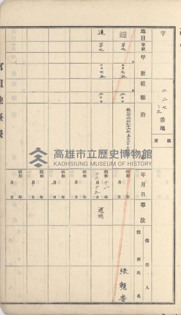 大樹庄官租地臺帳藏品圖，第64張