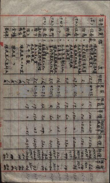 大岡山寺院移轉關係藏品圖，第64張