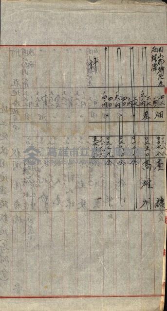 專用道路倉庫買收綴藏品圖，第64張