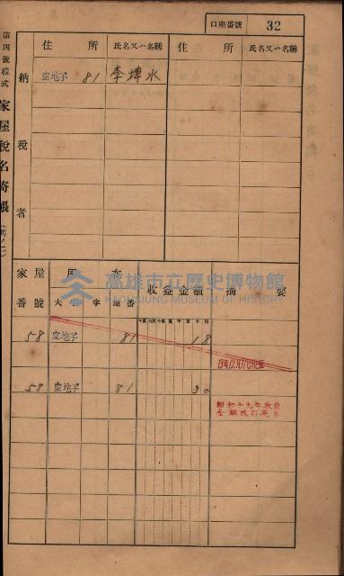 高雄州鳳山郡小港庄塩水港、中大厝、空地子
家屋稅名寄帳（一冊之內第一號）藏品圖，第64張