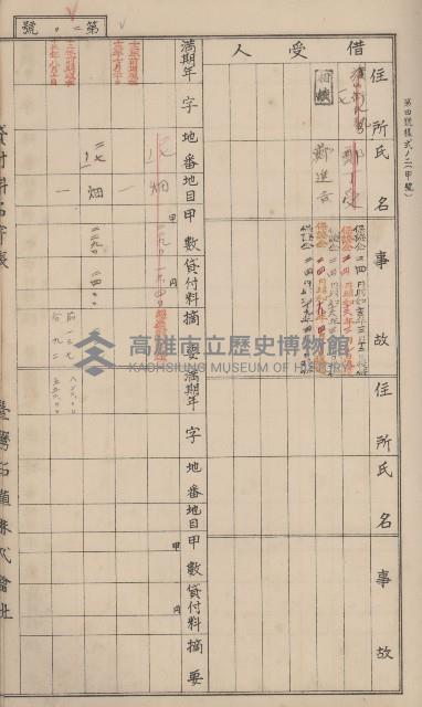 冊之內第○號
高雄州旗山郡旗山街貸付料名寄帳
臺灣拓殖株式會社藏品圖，第64張