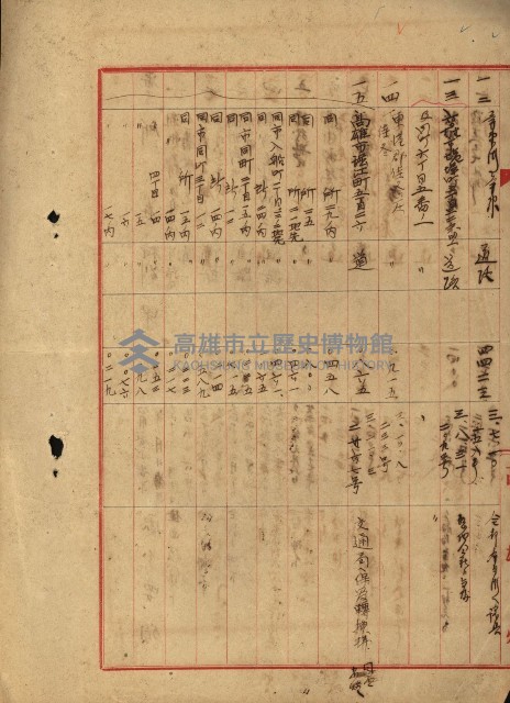 公用廢止臺帳（高雄州）藏品圖，第63張