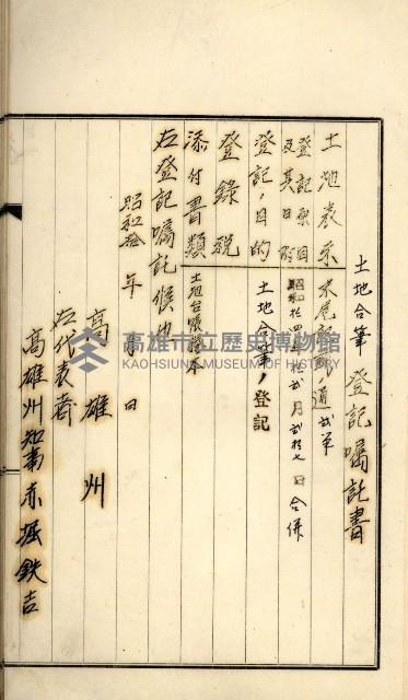 鳳山機場藏品圖，第64張
