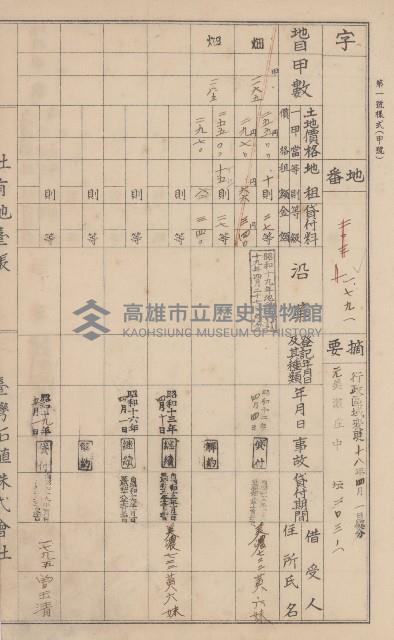 臺灣拓殖株式會社美濃社有地臺帳（二之一）藏品圖，第64張