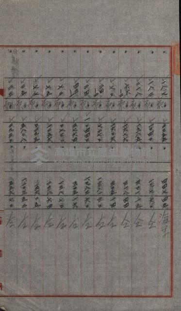 交換地授受書類（海軍用地ト州有地ノ交換）藏品圖，第64張