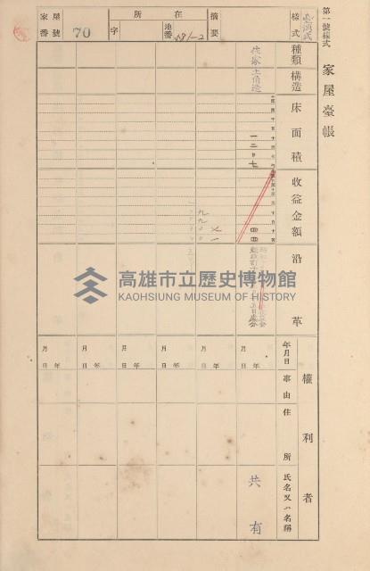 鳳山郡大寮庄拷潭家屋臺帳（一冊之內第一號）藏品圖，第64張