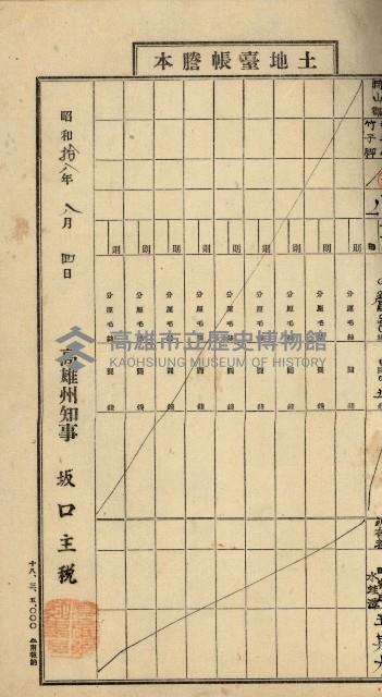 阿公店溪治水工事用地道路寄附願綴藏品圖，第64張
