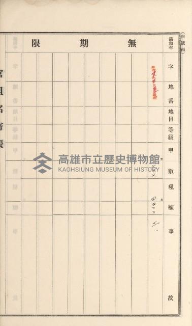 燕巢庄官租名寄帳（十六冊之內第三號）藏品圖，第64張