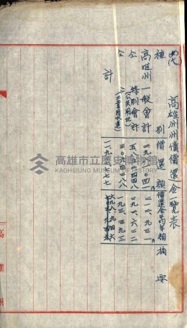 草衙重工業用地藏品圖，第63張