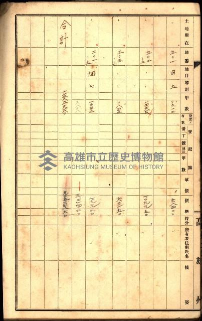 草衙重工業用地一筆限調書
（買收關係－卅八之七）藏品圖，第64張