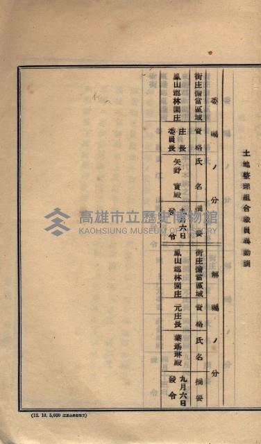 臺拓關係書類綴（高雄州土地整理組合）藏品圖，第64張