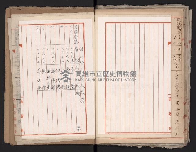 鐵道部舊城驛棟內擴張買收
（鐵道部十八之一）藏品圖，第66張