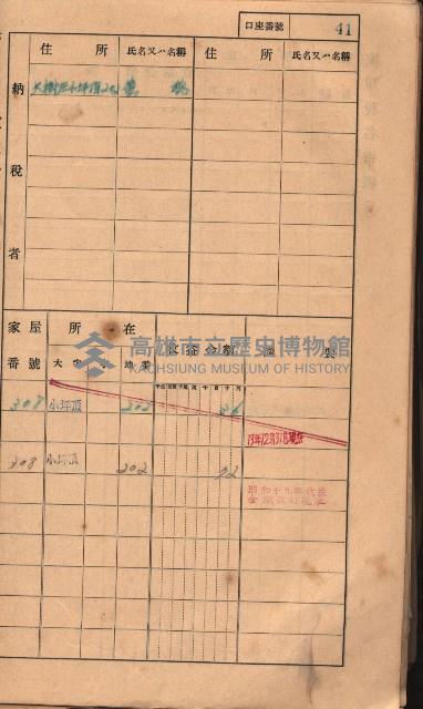 高雄州鳳山郡大樹庄小坪頂家屋稅名寄帳
（三冊之內第一號）藏品圖，第64張