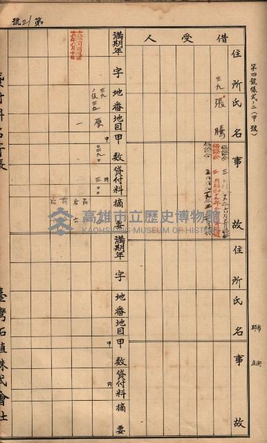 臺灣拓殖株式會社彌陀貸付料名寄帳藏品圖，第63張
