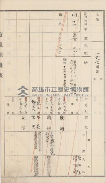 杉林庄官租地臺帳（二冊之內第二號）藏品圖，第64張