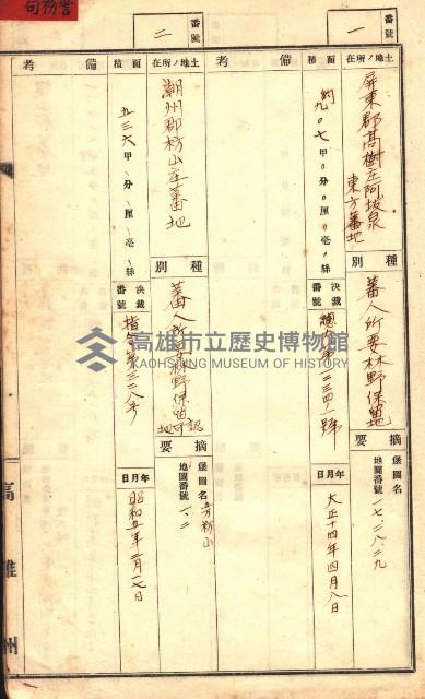 官有特種林野臺帳（高雄州）藏品圖，第64張