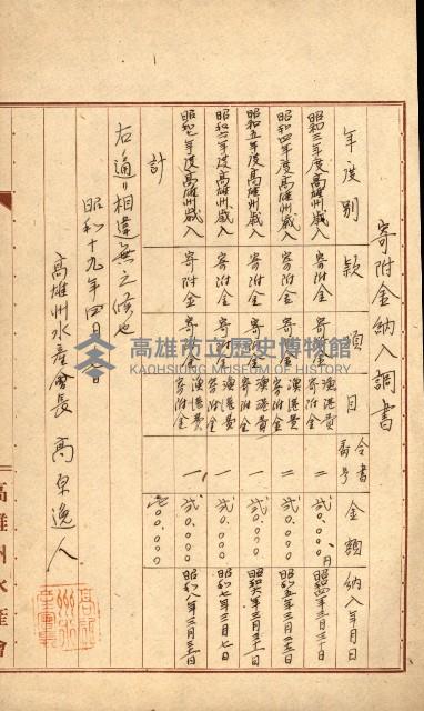 州所屬士地建物拂下綴（水產會）藏品圖，第64張