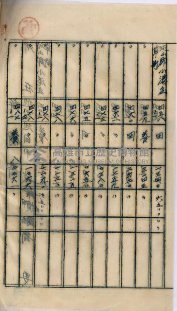 海軍用地高雄州公共用地交換件
（左營、草衙）藏品圖，第64張