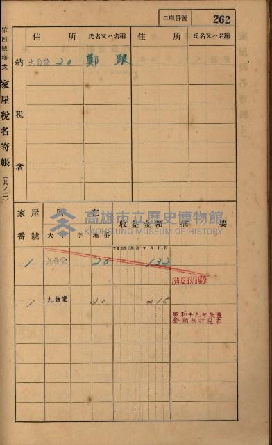 高雄州鳳山郡大樹庄九曲堂家屋稅名寄帳
（二冊之內第二號）藏品圖，第64張