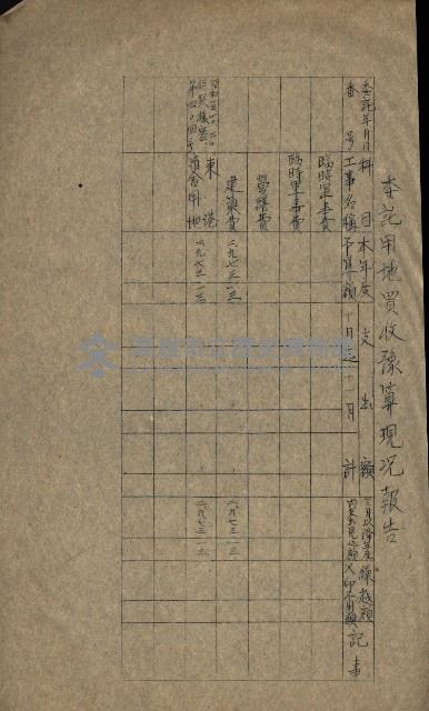 海軍豫算關係藏品圖，第64張