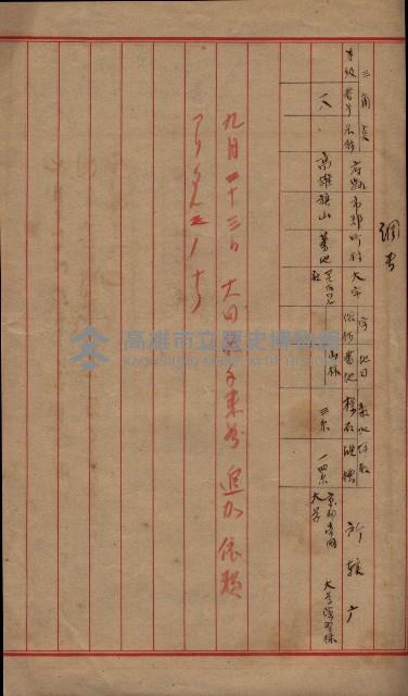 陸地測量標石敷地關係書類藏品圖，第65張