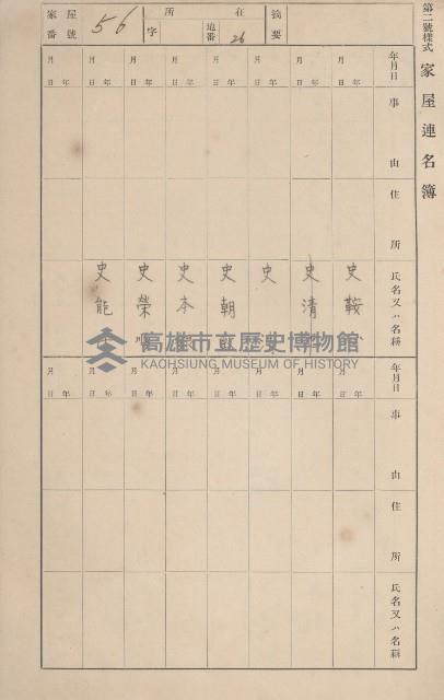 鳳山郡鳥松庄田草埔家屋臺帳
（二冊之內第一號）藏品圖，第64張