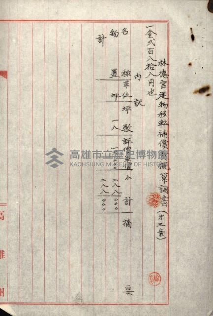 熱帶醫專用地買收藏品圖，第64張