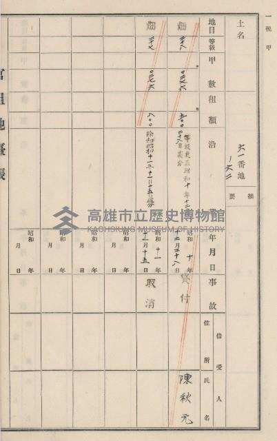 旗山街官租地臺帳（二冊之內第二號）藏品圖，第64張