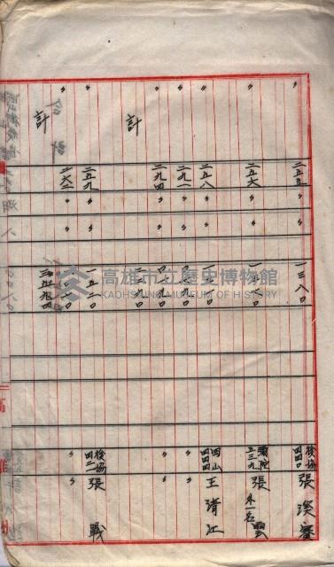 土地使用、土壤採取（崗山庄、後協）藏品圖，第64張