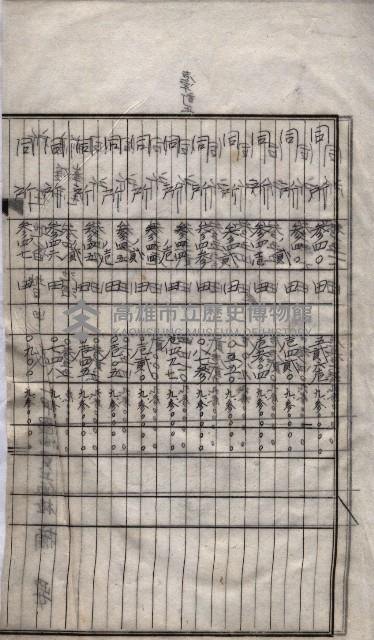 海軍關係賣拂綴藏品圖，第64張