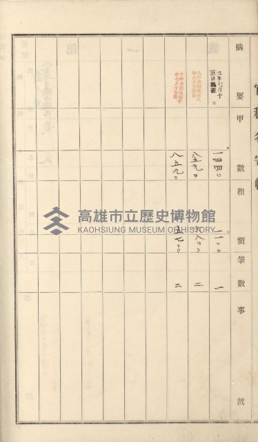 岡山街、楠梓庄官租名寄帳（十六冊之內第四號）藏品圖，第64張