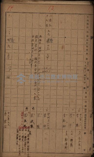 第七類軍事用地關係清冊（地政科）藏品圖，第66張