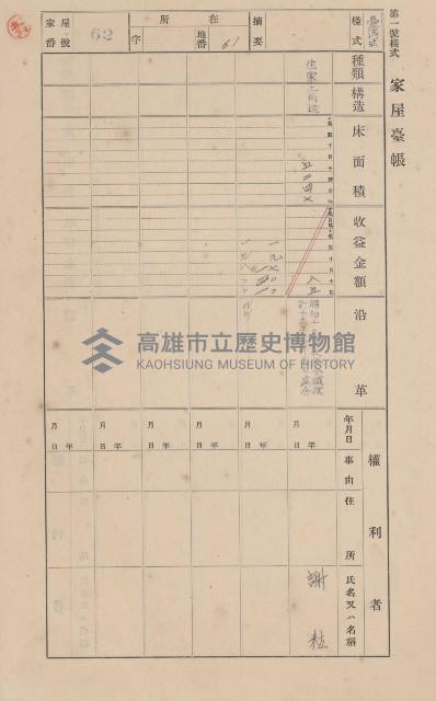 鳳山郡大樹庄九曲堂家屋臺帳（二冊之內第一號）藏品圖，第64張