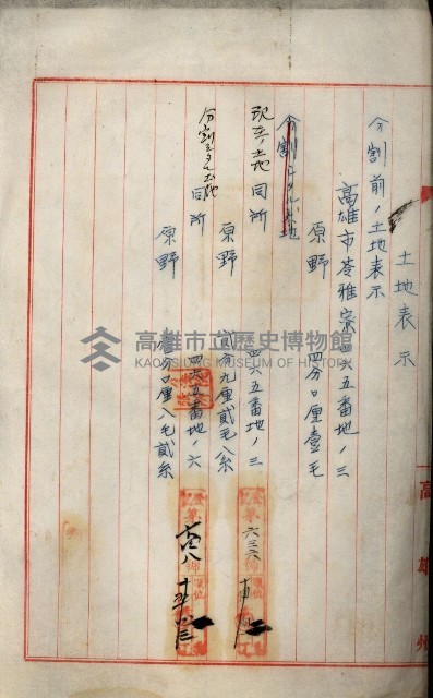 罹災救助基金所屬地處分關係書類
（罹災救助二十之八）藏品圖，第64張