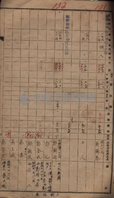 馬臨營一號ノ內三第（1）號
－第一號ノ內九第（1）號藏品圖，第64張