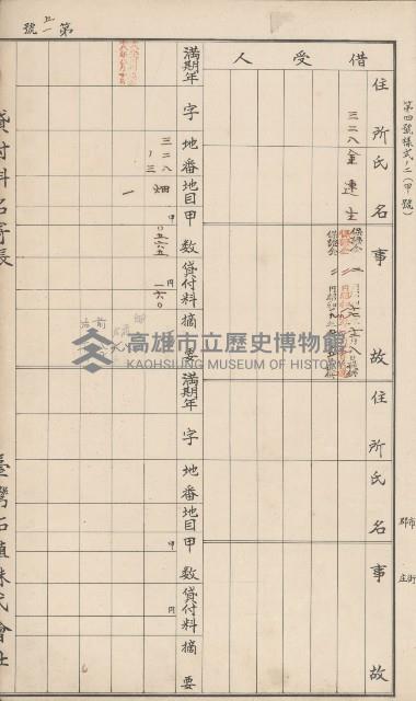 臺灣拓殖株式會社甲仙貸付料名寄帳藏品圖，第64張