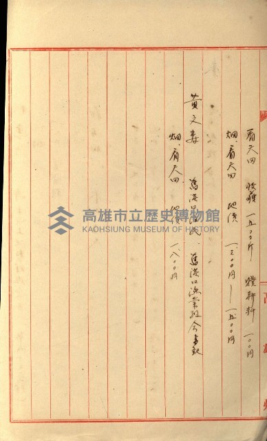 發信所其他買收綴藏品圖，第64張