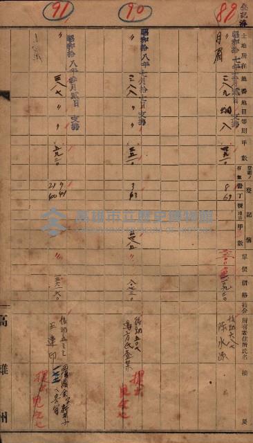 馬臨營第七三號（後協）藏品圖，第64張