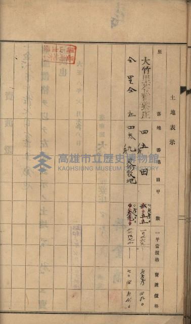 州財產－罹災救助買收土地登記藏品圖，第65張