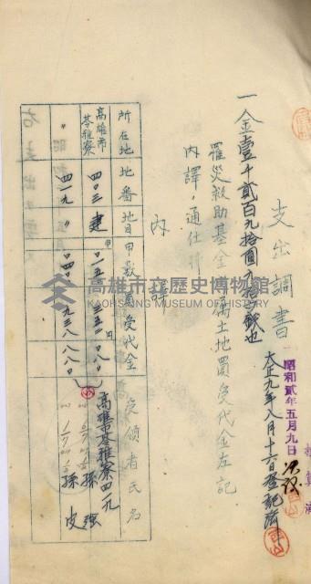 登記料整理簿（地理系）藏品圖，第65張