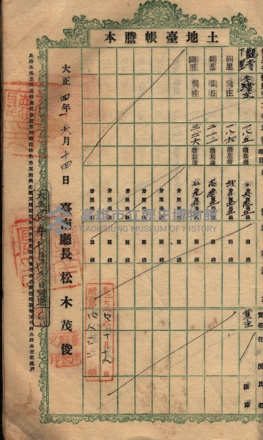 土地臺帳謄本綴入帳藏品圖，第64張