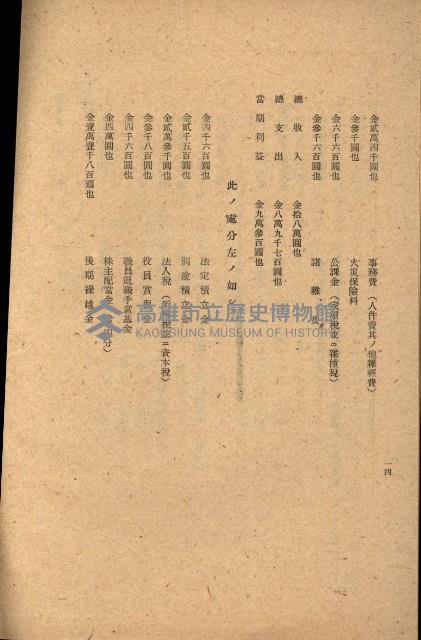 國有財產準貸付願
（高雄市港灣振興株式會社）藏品圖，第65張